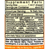 Bioray Kids Ndf - Shine - Drops - Raspberry - 2 Oz